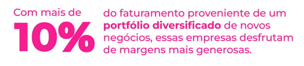 CVB: Construindo Resultados Através de Novos Modelos de Negócio.
